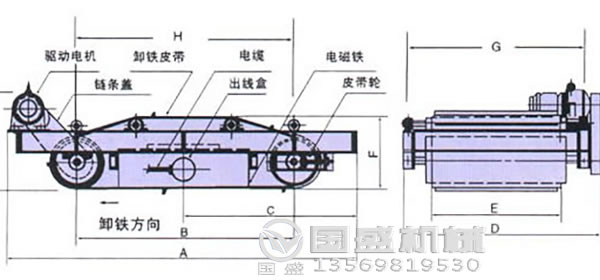 生活91香蕉污视频大全處理專用除鐵器磁芯