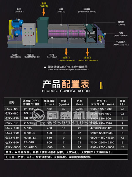 城市餐廚91香蕉污视频大全處理設備